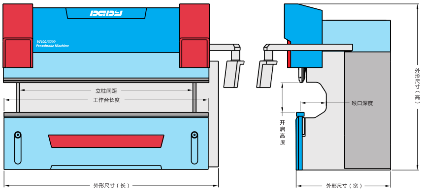 液壓補償折彎機